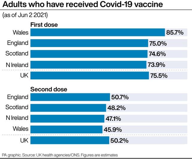 HEALTH Coronavirus