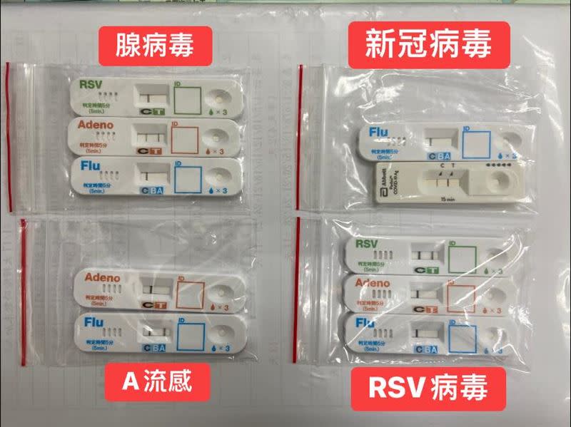 醫師陳信宏透露，門診一天內在不同人身上驗出6種病毒。（圖／翻攝自陳信宏小兒科診所臉書）