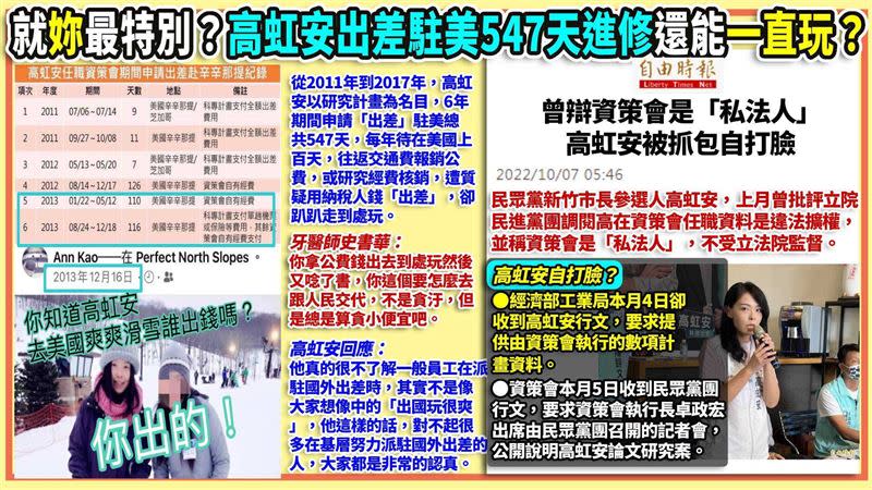 資深媒體人林育卉還原分析高虹安公費出差過程