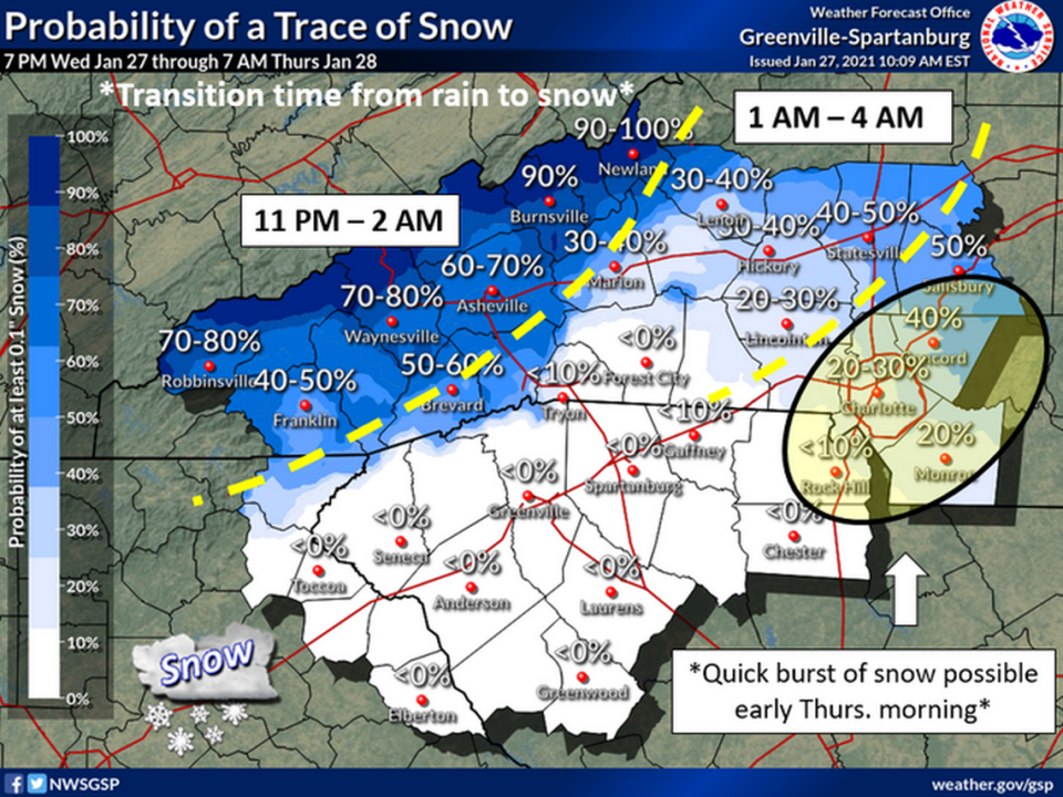 The Charlotte area has a slight chance of a trace of snow early Thursday, according to the National Weather Service. Chances of the fluffy stuff increase to the north and northeast of the city., NWS meteorologists said.