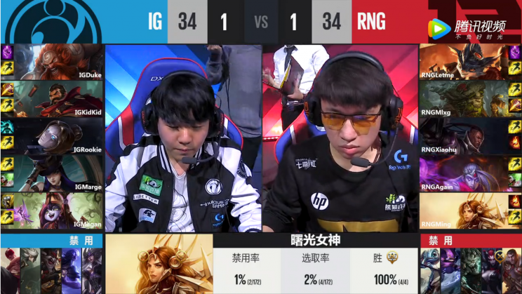 RNG's unconventional composition in Game 3 against iG (lolesports)