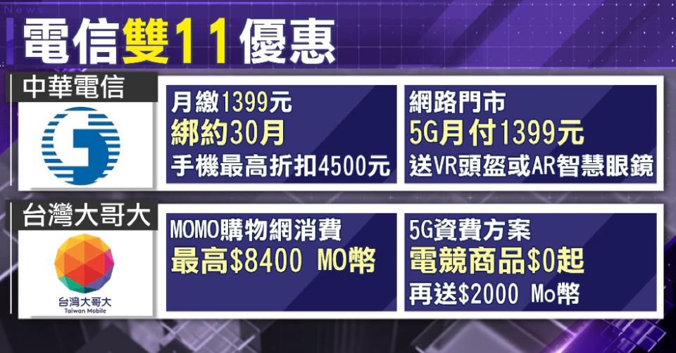 （圖／東森新聞）