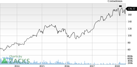 Enova International, Inc. is at a 52-week high, but can investors hope for more gains in the future? We take a look at the fundamentals for ENVA for clues.