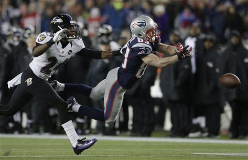 Time for Patriots to ditch low-ball approach and give Wes Welker his  deserved big payday