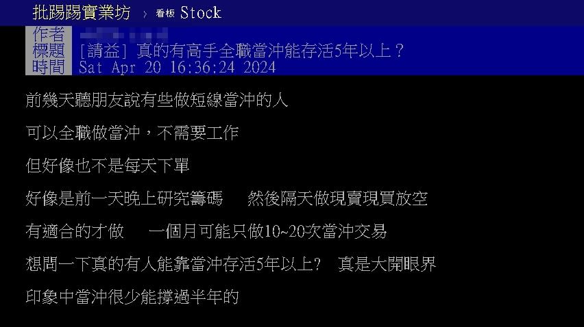 全職玩當沖「能活超過5年」？網認同「都買3棟房」鄉民曝1策略