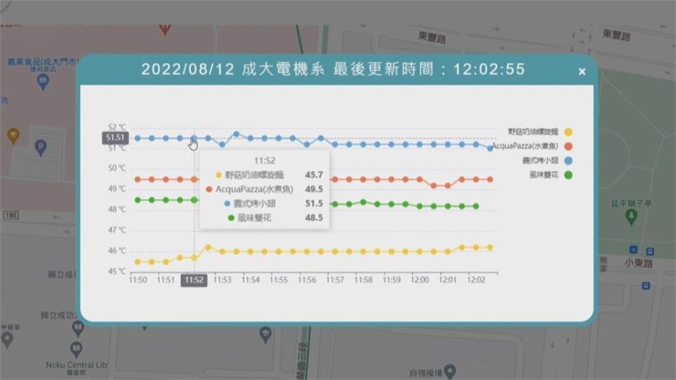 教部攜手成大「學校中央廚房計畫」　偏鄉學童也能吃到熱騰騰午餐