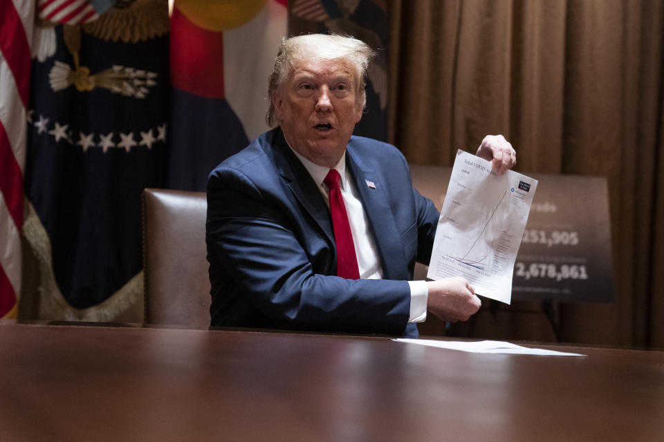 President Donald Trump speaks during a meeting with North Dakota Gov. Doug Burgum and Colorado Gov. Jared Polis, in the Cabinet Room of the White House, Wednesday, May 13, 2020, in Washington. (AP Photo/Evan Vucci)