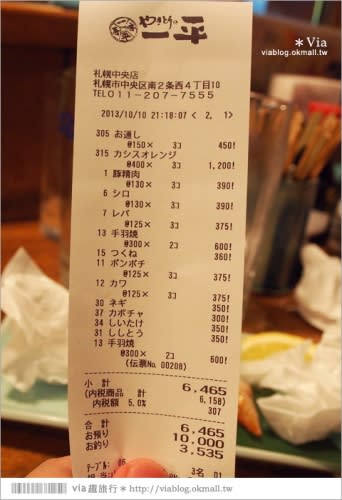 【北海道美食推薦】やきとりの一平／大好吃的串燒店，是會讓人想念的滋味！