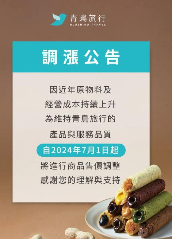 快新聞／甜點變貴了！知名優酪冰「雪坊」漲幅逾6％　蛋捲名店「青鳥旅行」也喊漲