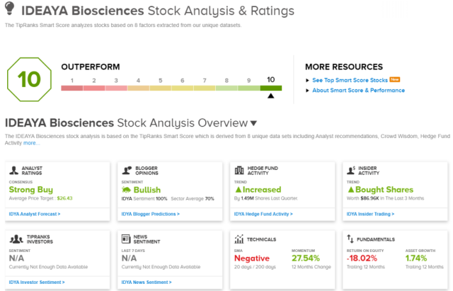 Yahoo Finance Reviews - 89 Reviews of Finance.yahoo.com