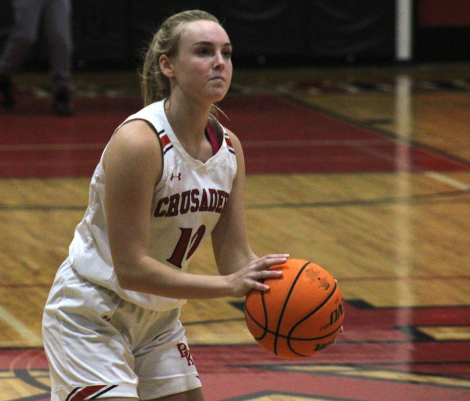 Bishop Kenny guard Maddie Millar lines up a 3-point shot during a high school girls basketball game in January.