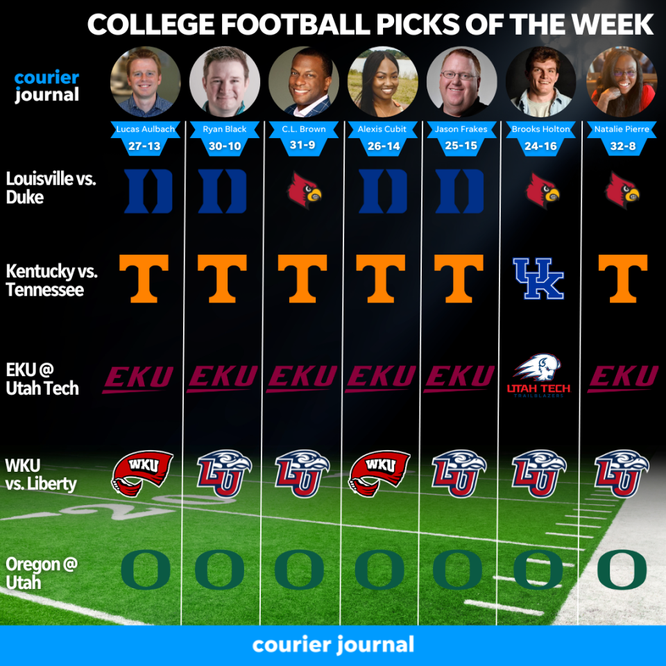 Courier Journal staff picks for Week 9 of the college football season