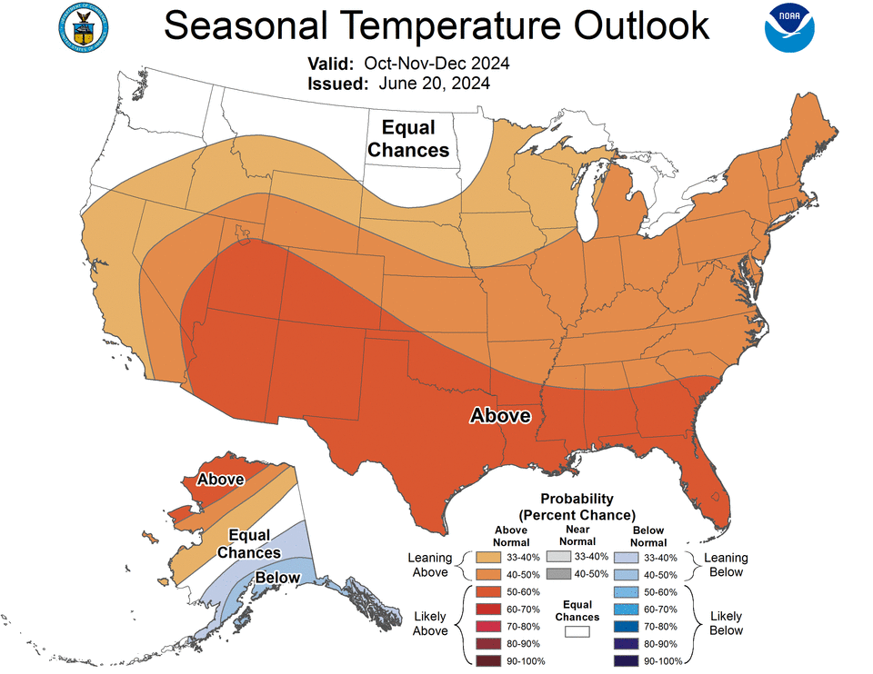 Winter outlooks for 2024-2025 season.