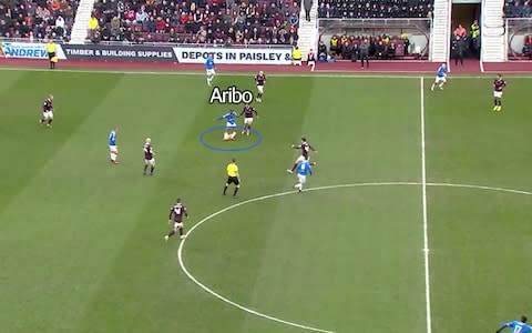 Aribo spots the forward pass and chips it into space