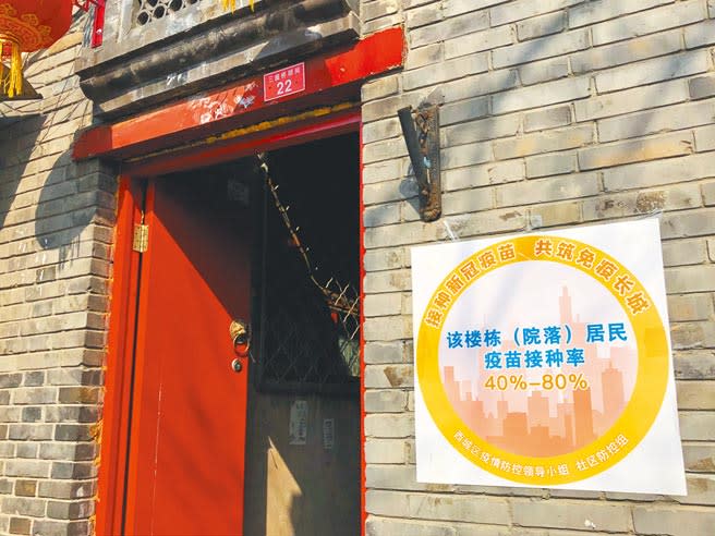 北京胡同內住宅貼有疫苗接種率圖示，寫著「該樓棟（院落）居民疫苗接種率40％-80％」。（許依晨攝）