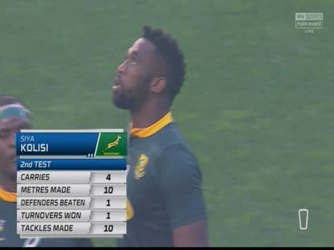 Kolisi - Credit: Sky Sports