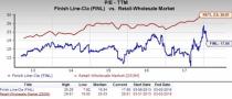 Let's see if The Finish Line, Inc. (FINL) stock is a good choice for value-oriented investors right now, or if investors subscribing to this methodology should look elsewhere for top picks.