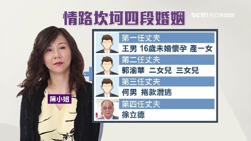 徐立德第二春妻子陳姓女音樂家，曾有過三段婚姻。（圖／資料照）