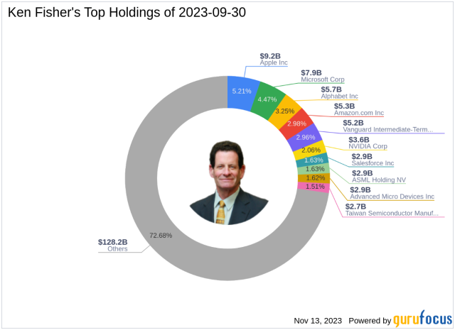 Company Strategy  Procter & Gamble Investor Relations