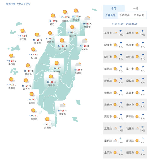 (氣象局提供)