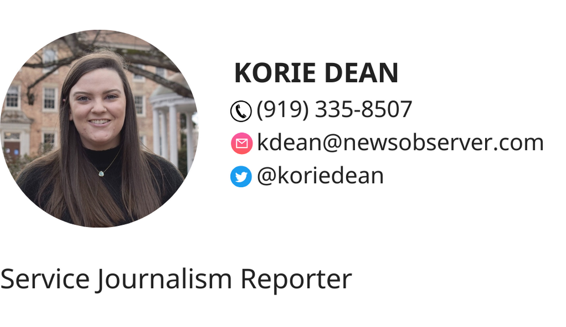 Korie Dean is a service journalism reporter for The News & Observer.