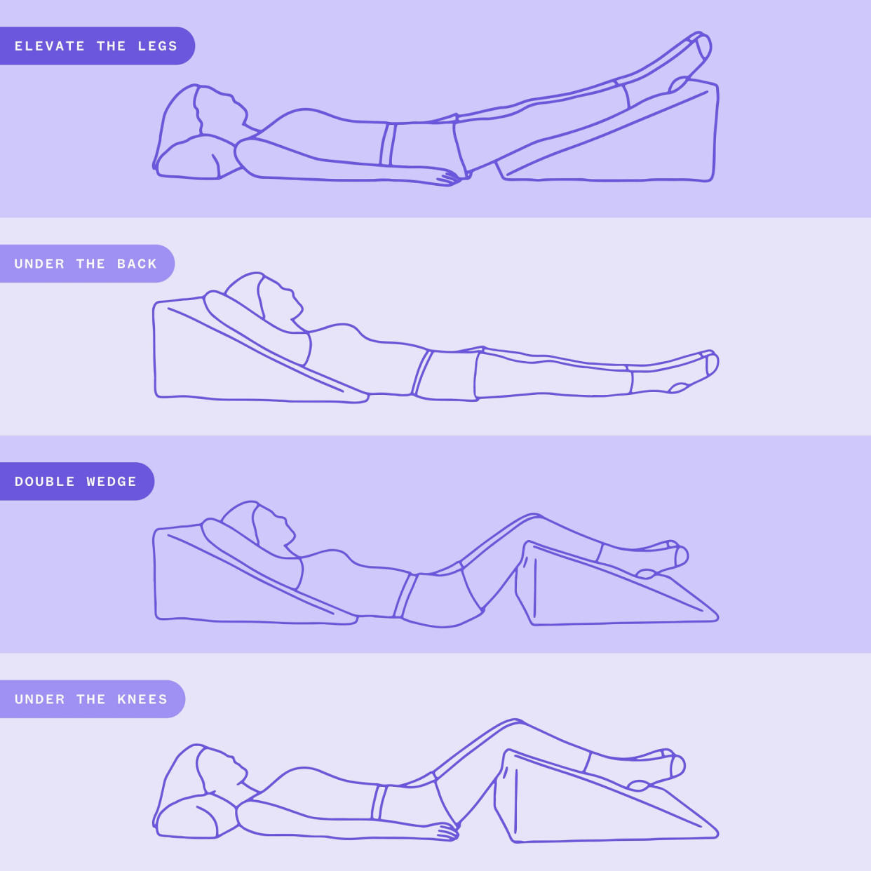 Here are the different ways you can use a wedge pillow. (Olivia Ott / NBC News)