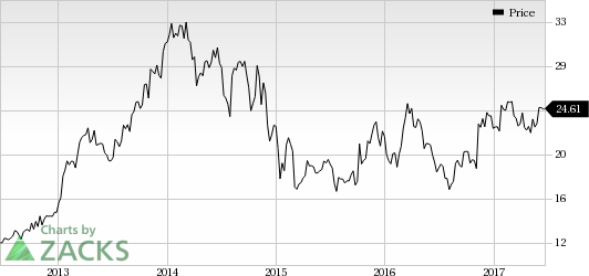 Primoris PRIM Buys Coastal to Boost Energy Market Share