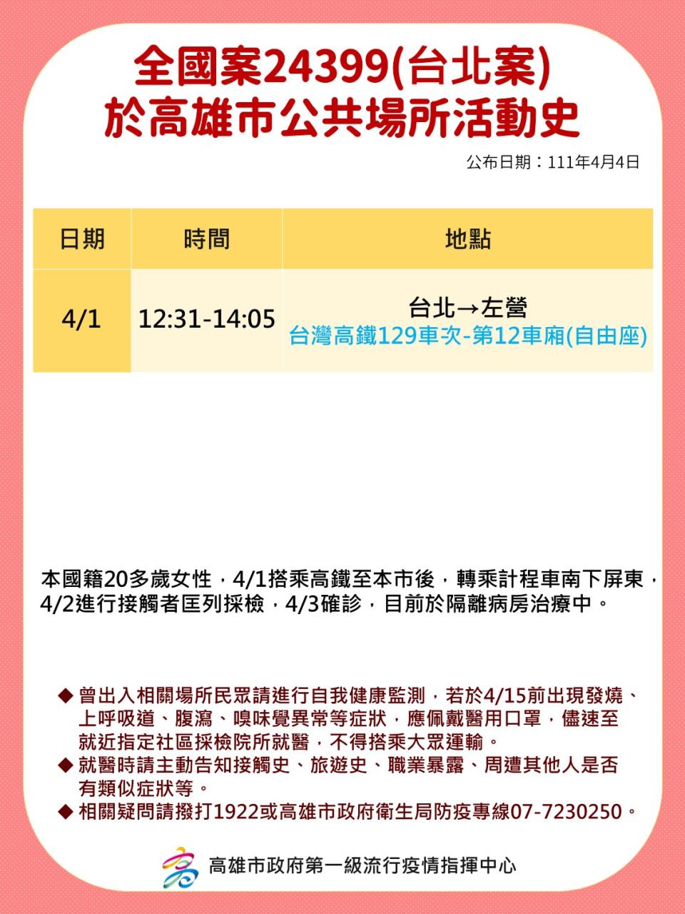 全國案24399（台北案）於高雄市公共場所活動史。（圖／高雄市政府）