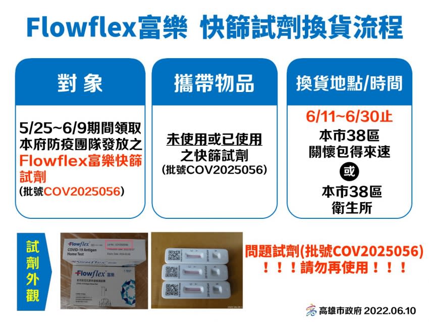 高雄市政府提供換貨資訊。（圖／高雄市政府衛生局 提供）