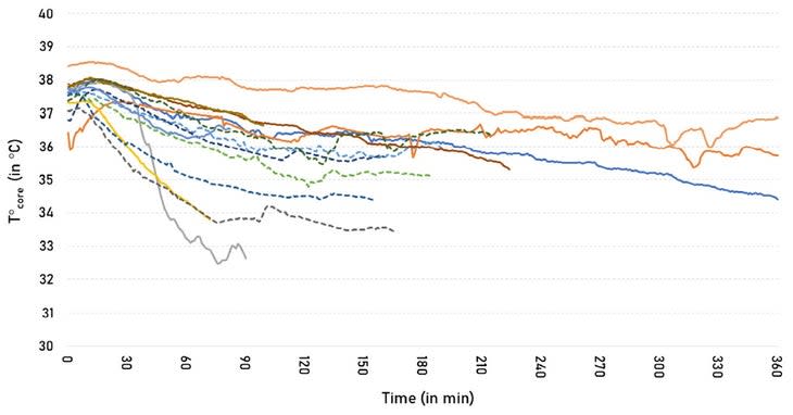 (Illustration: <em>International Journal of Sports Physiology and Performance</em>)