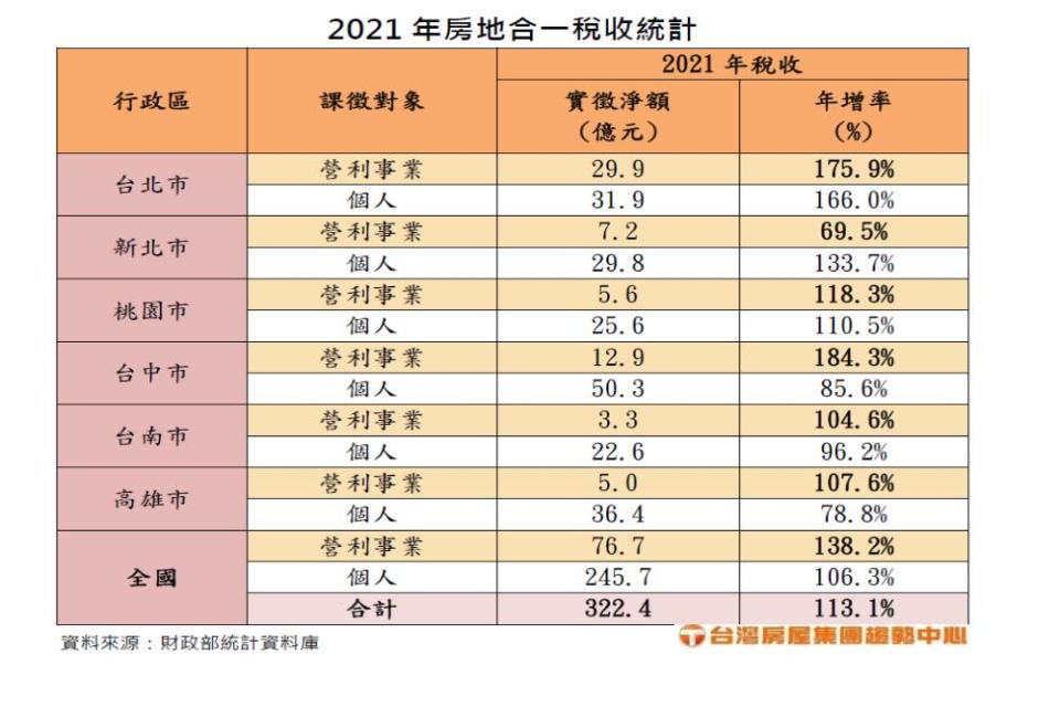 CNEWS匯流新聞網資料照片