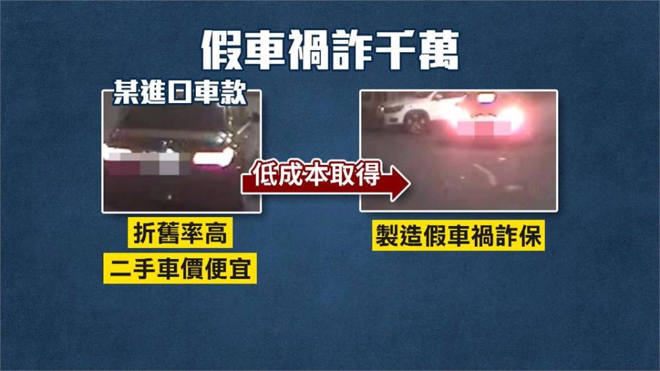 十多起假車禍詐保上千萬　肇事都是同事被警識破