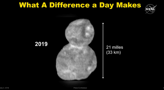 MU69 (or "Ultima Thule") as of Jan. 2, 2019.