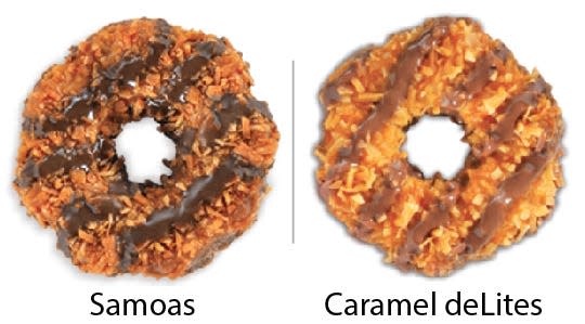 Girl Scout Cookie comparisons: Samoas vs. Caramel deLites. Girl Scouts of the USA/Enrique Rodriguez composite