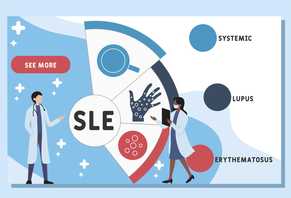 紅斑性狼瘡英文縮寫SLE，是由「Systemic」系統性、「Lupus」狼、「Erythematosus」紅瘡，三個英文單字組合而成。（示意圖／Getty Images）