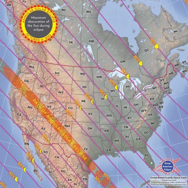 The path of the annular solar eclipse on October 14, 2023 over North America