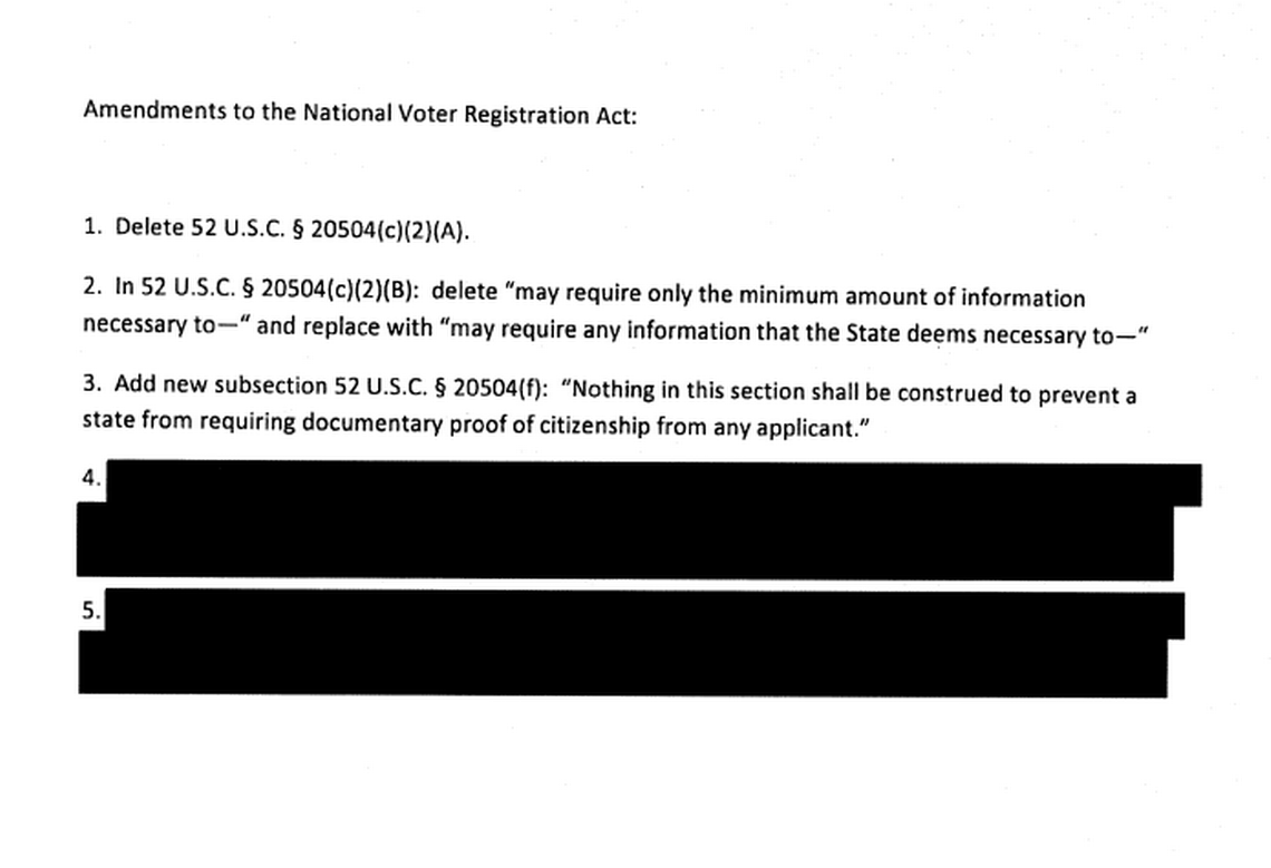 Kris Kobach brought into a meeting with Donald Trump a plan for amending a national voter registration law. Federal court records