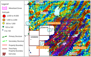 Gold-in-soil assay results, locations of known Mineralized Zones, and proposed soil sample lines on licenses 026779M and 022588M, which form the core of the Startrek Gold Project, overlain on VLF-EM geophysical survey results.