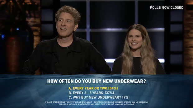 Here's What Went Down With KENT Compostable Underwear After Shark Tank