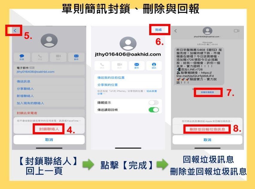單則簡訊封鎖、刪除與回報。（翻攝自165全民防騙網）