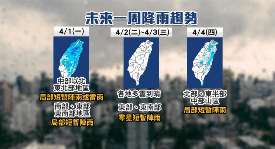 雷雨胞襲北台灣！氣象局發「豪大雨特報」　金門22航班被迫取消