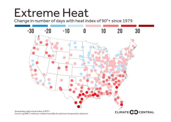 The map shows the change in days since 1979 that reached a heat index of at least 90°F (and includes danger days that reached 105°F or higher).