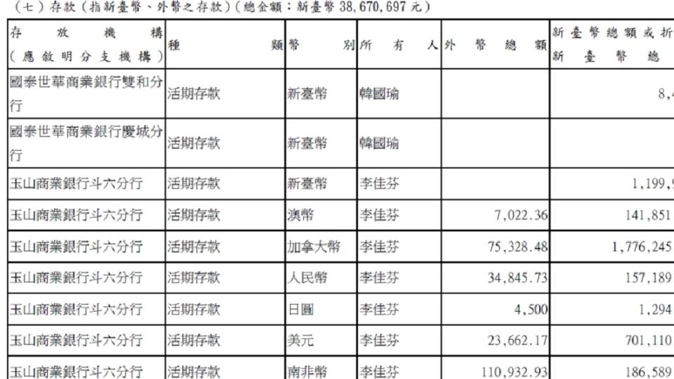 （圖／翻攝自廉政專刊）