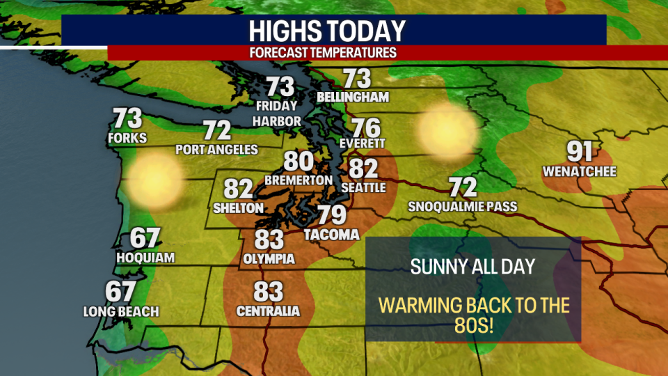 <div>Temperatures warm to either side of 80 degrees around Puget Sound. Temperatures will be cooler along the coast.</div> <strong>(FOX 13 Seattle)</strong>
