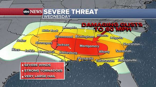 PHOTO: A severe threat level 4 out of 5 is issued from Louisiana to Georgia, with cities such as Jackson, Montgomery, Dothan, Columbus, and Albany in the crosshairs of the worst of the storms – including the severe winds to 80mph and strong tornadoes. (ABC News)