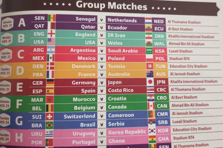 El error en el fixture del Mundial en el álbum de Qatar 2022