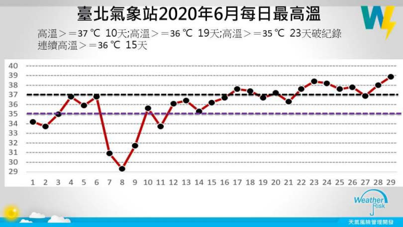 （圖／翻攝自賈新興臉書）