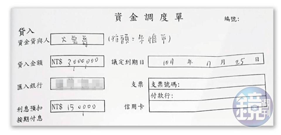 檢調查扣杏立博全內帳，發現營運顧問朱惟平借黃博健300萬元的月息為5％，正釐清是否構成重利罪。