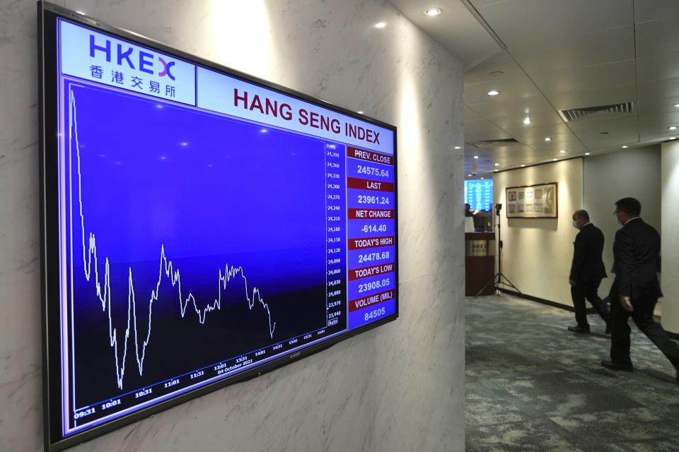 A screen displays the Hong Kong share index at the Hong Kong Stock Exchange Monday, Oct. 4, 2021. Shares in troubled real estate developer China Evergrande Group and its property management unit Evergrande Property Services were suspended from trading Monday in Hong Kong. (AP Photo/Vincent Yu)