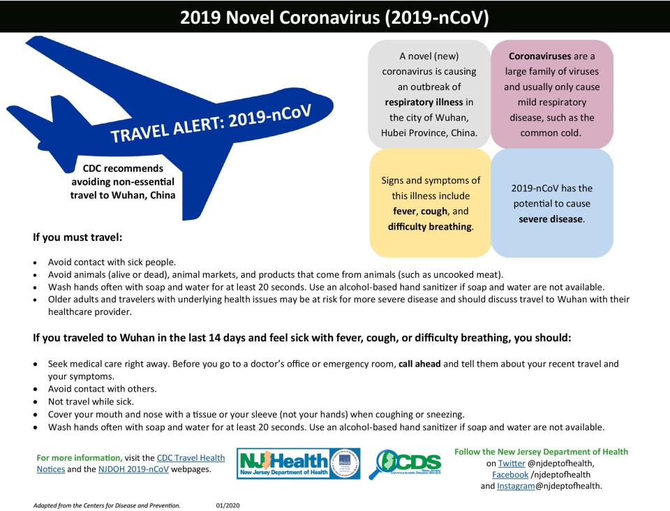 Concerned about coronavirus, the New Jersey Department of Health issued a travel alert in January.